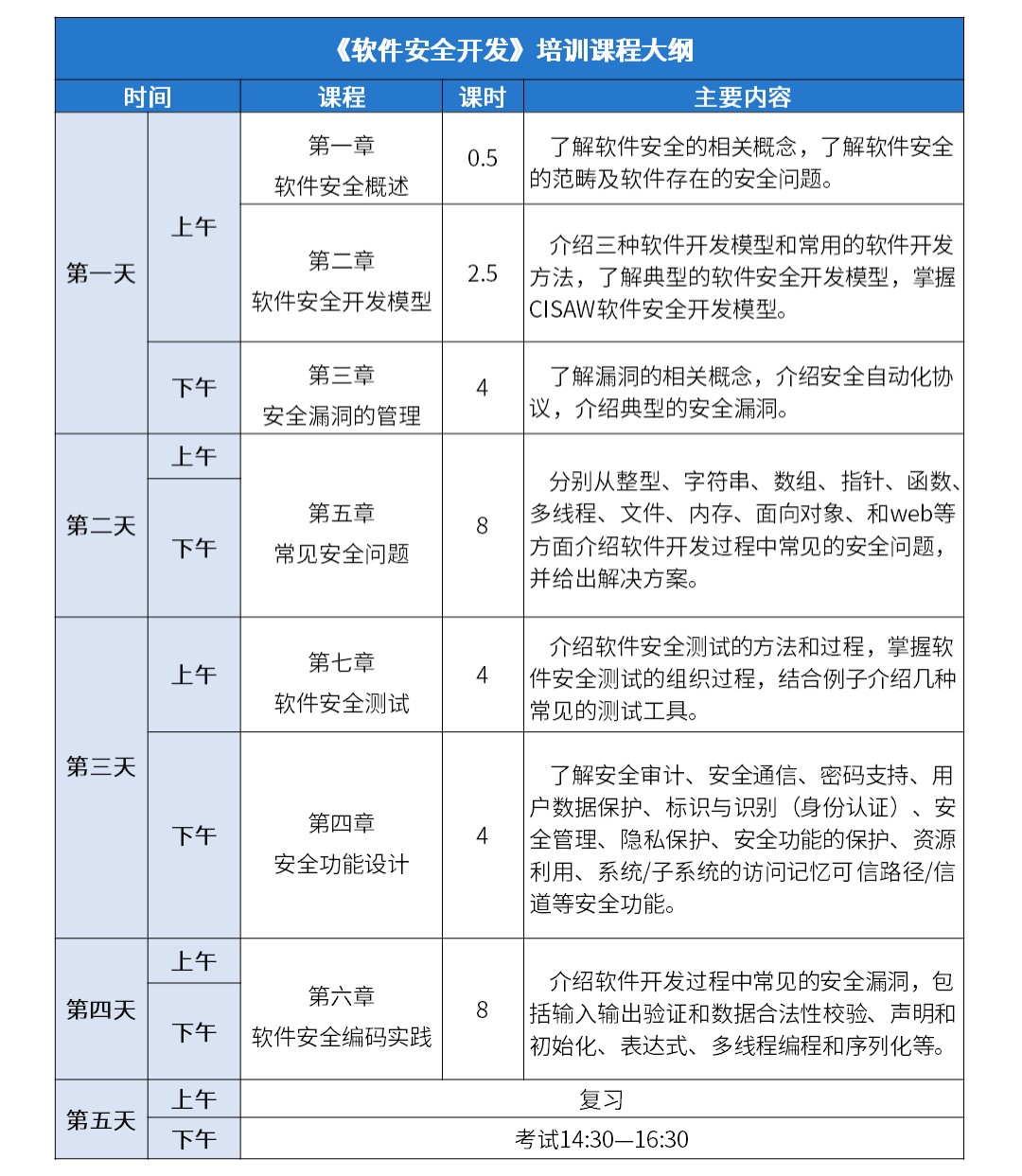 课表-软件安全开发