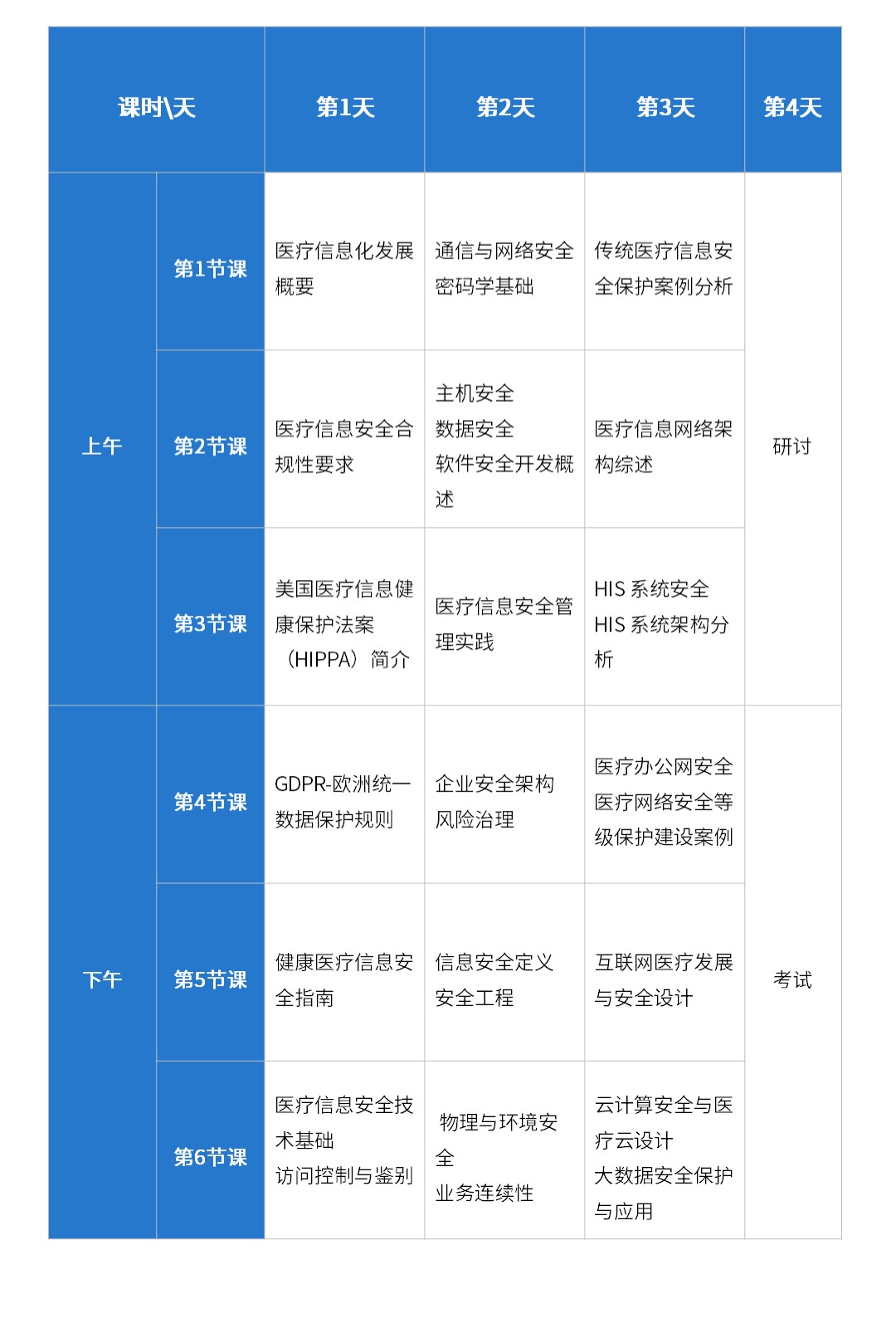 课表-CISAW医疗行业安全岗位能力培训