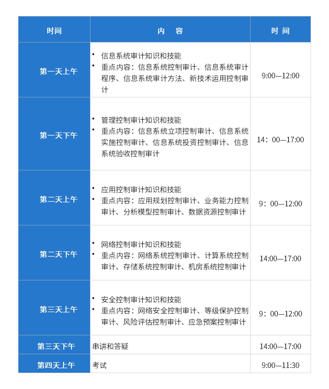 课表-信息系统审计师