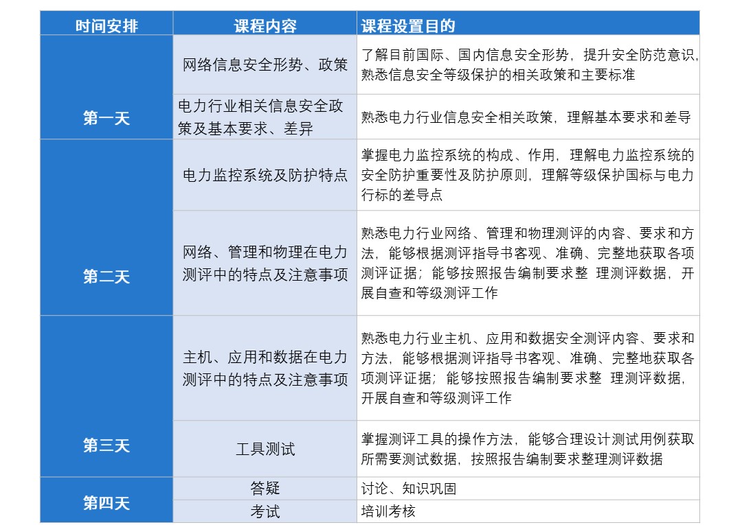 课表-CIP-E能源